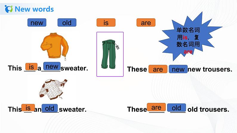 冀教英语四上Unit1 《the clothes we wear》 Lesson 2 New and Old 课件+教案+练习07
