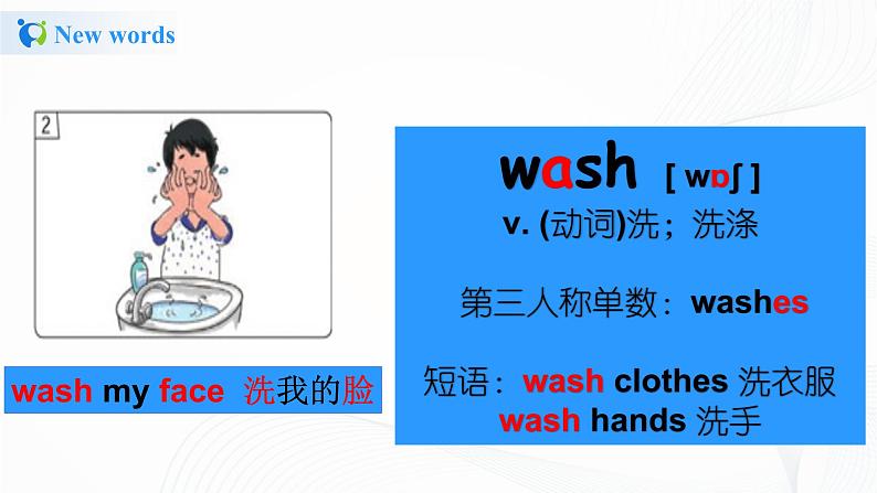 冀教英语四年级上Unit2《At home 》Lesson 10  Brush and wash课件第6页