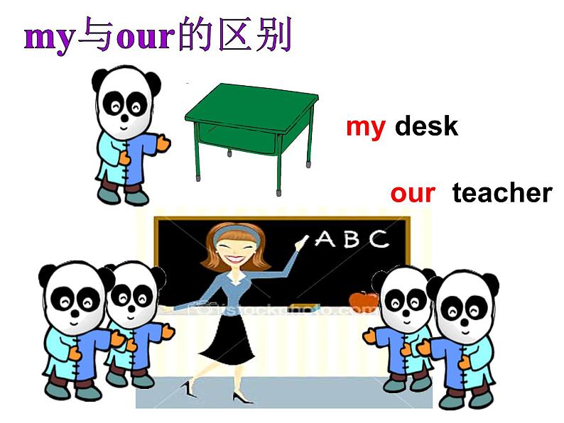 一年级上外研版（一起）一上Module 5《Unit 1 This is our teacher》ppt课件108