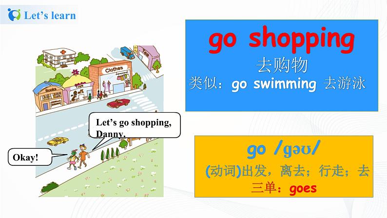 冀教英语四年级上Unit4 Shopping in the City Lesson19 Let 's Go Shopping!课件第7页