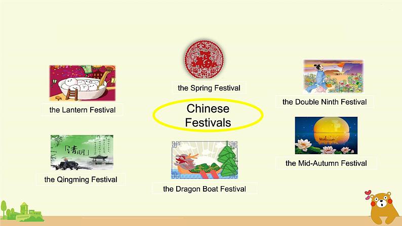 北京版英语五年级上册 UNIT THREE CAN YOU TELL ME MORE ABOUT THE MID-AUTUMN FESTIVAL（2）PPT课件04