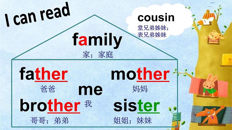 译林版三年级英语上册Unit 4 My family（Story time）（31）课件05