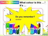 譯林版三年級英語上冊Unit 6 Colours（Fun time&Cartoon time）（21）課件