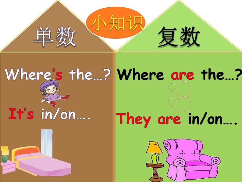 牛津译林版四年级英语上册-Unit 5 Our new home（Story time）课件（共41张）第5页