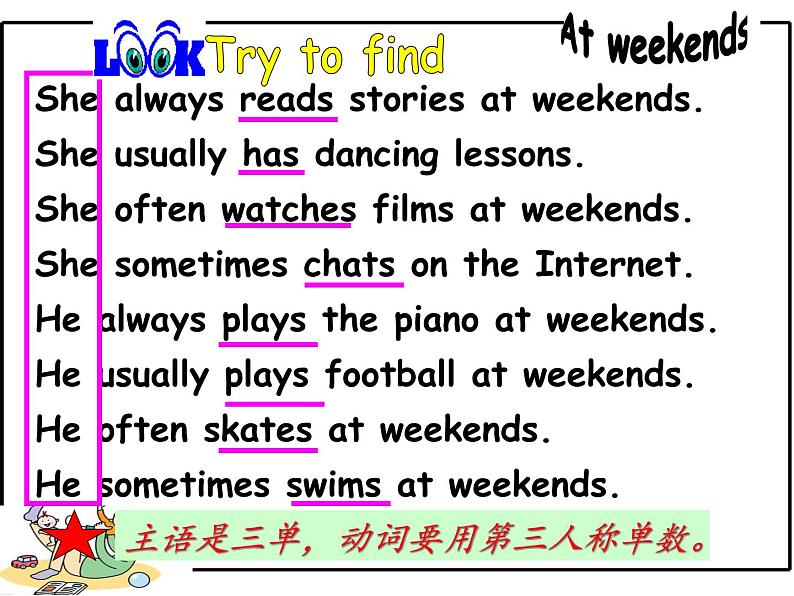 牛津译林版五年级英语上册-Unit 7 At weekends（Grammar-Fun time）（共19张）课件第8页