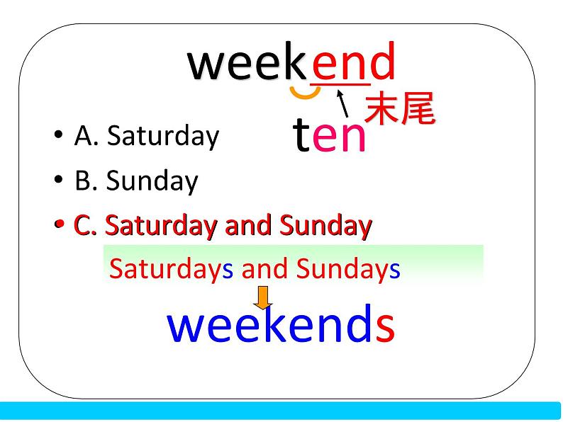 牛津译林版五年级英语上册-Unit 7 At weekends（Story time）（共34张）课件02