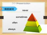 湘少版六年級(jí)英語上冊(cè)-Unit 2 Katie always gets up early（4）課件