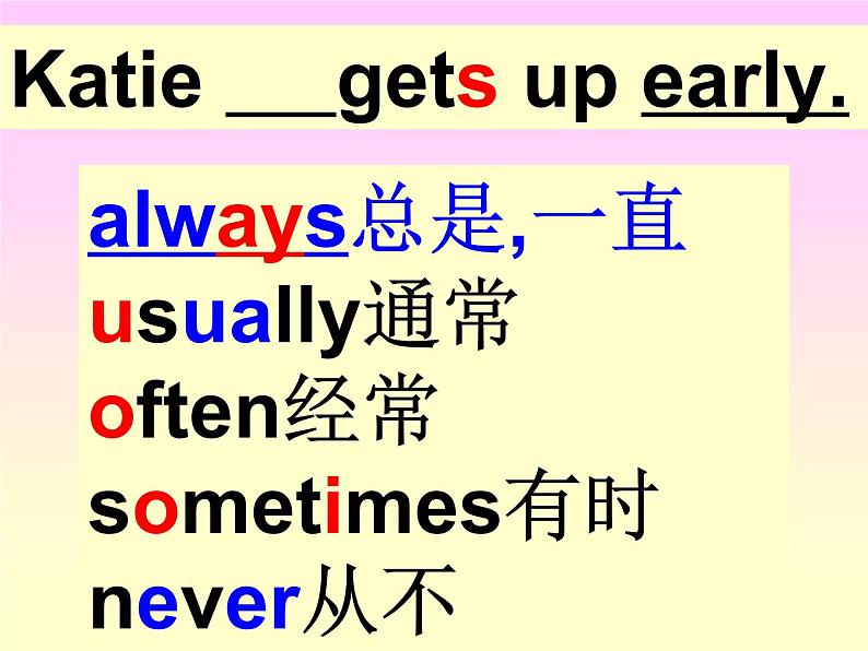 湘少版六年级英语上册-Unit 2 Katie always gets up early（13）课件06