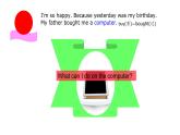 湘少版六年级英语上册-Unit 3 I like my computer（4）课件
