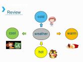 湘少版六年级英语上册-Unit 5 It will be sunny and cool tomorrow（10）课件