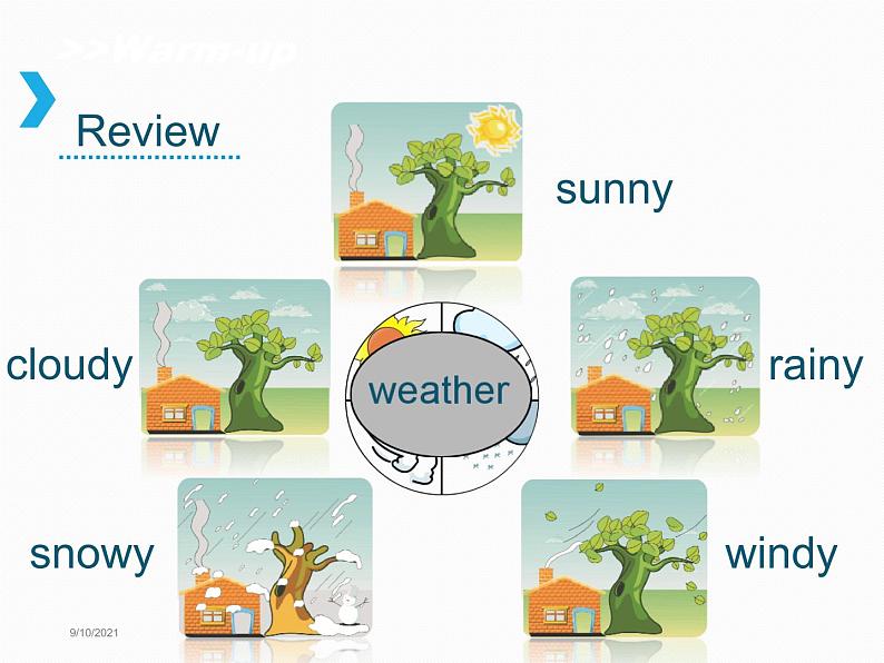 湘少版六年级英语上册-Unit 5 It will be sunny and cool tomorrow（18）课件第3页