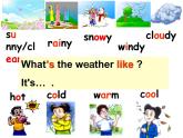 湘少版六年级英语上册-Unit 5 It will be sunny and cool tomorrow（21）课件
