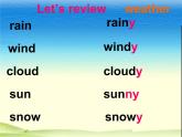 湘少版六年级英语上册-Unit 5 It will be sunny and cool tomorrow（24）课件