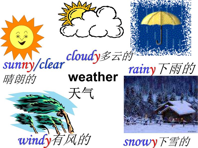 湘少版六年级英语上册-Unit 5 It will be sunny and cool tomorrow（24）课件05