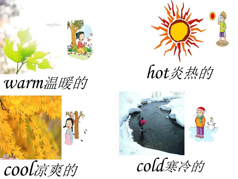 湘少版六年级英语上册-Unit 5 It will be sunny and cool tomorrow（24）课件06