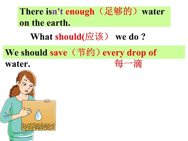 湘少版六年级英语上册-Unit 8 We shouldn't waste water（7）课件03