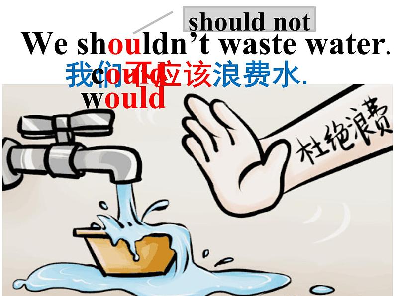 湘少版六年级英语上册-Unit 8 We shouldn't waste water（7）课件04