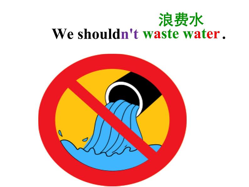 湘少版六年级英语上册-Unit 8 We shouldn't waste water（7）课件05