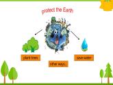 湘少版六年级英语上册-Unit 8 We shouldn't waste water（12）课件