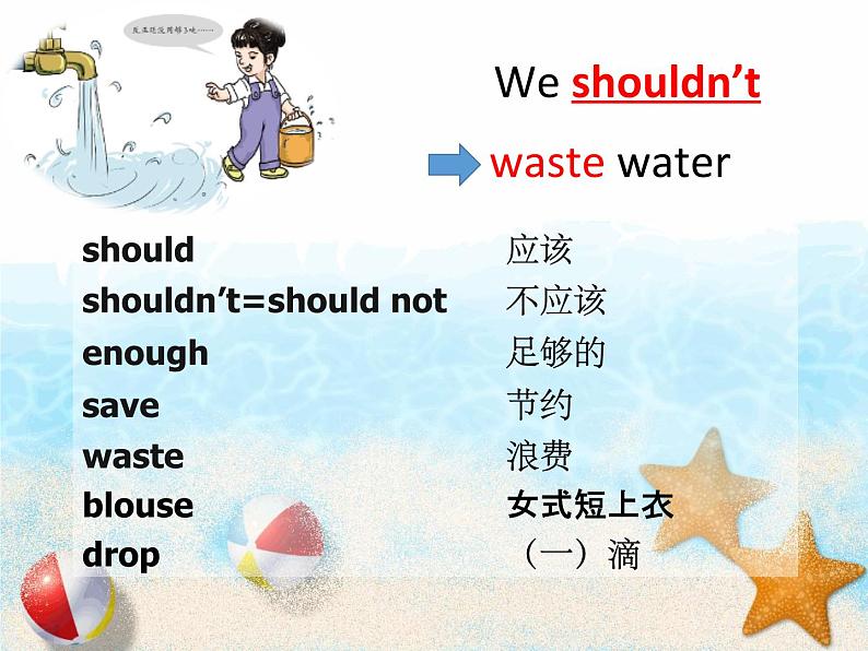 湘少版六年级英语上册-Unit 8 We shouldn 't waste water（15）课件第7页