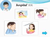 湘少版六年级英语上册-Unit 10 I don't feel well today（5）课件