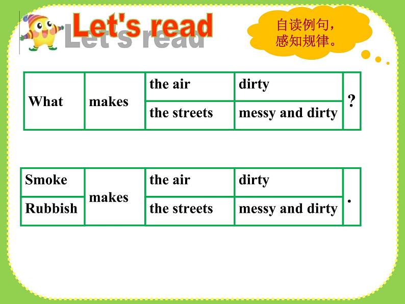 牛津译林版六年级英语上册-Unit 6 Keep our city clean（Grammar-Fun time）（7）课件06