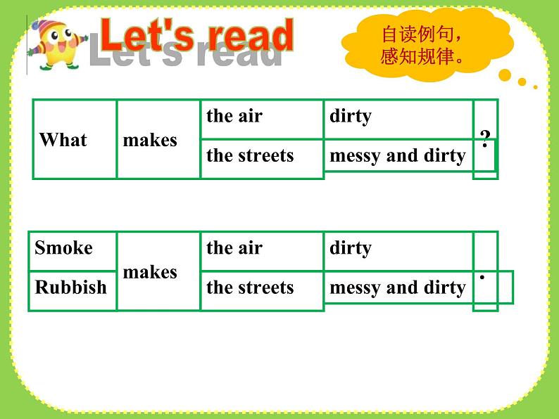 牛津译林版六年级英语上册-Unit 6 Keep our city clean（Grammar-Fun time）（8）课件04