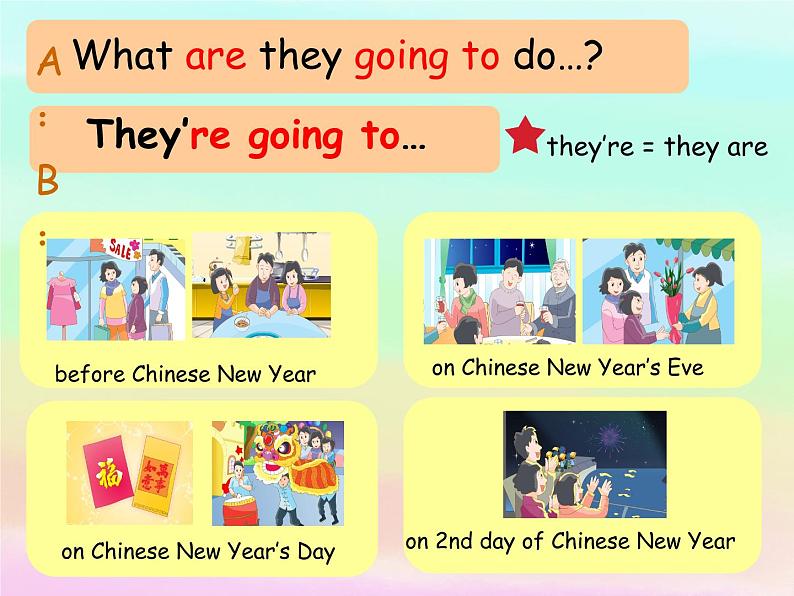 牛津译林版六年级英语上册-Unit 8 Chinese New Year（Grammar-Fun time）（8）课件第7页