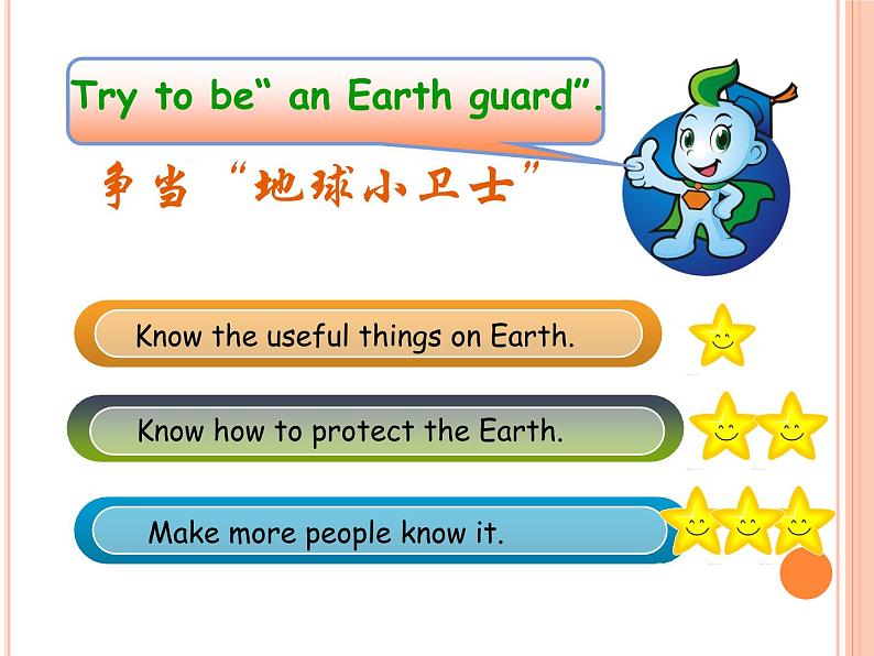 牛津译林版六年级英语上册-Unit 7 Protect the Earth（Grammar-Fun time）（8）课件第4页