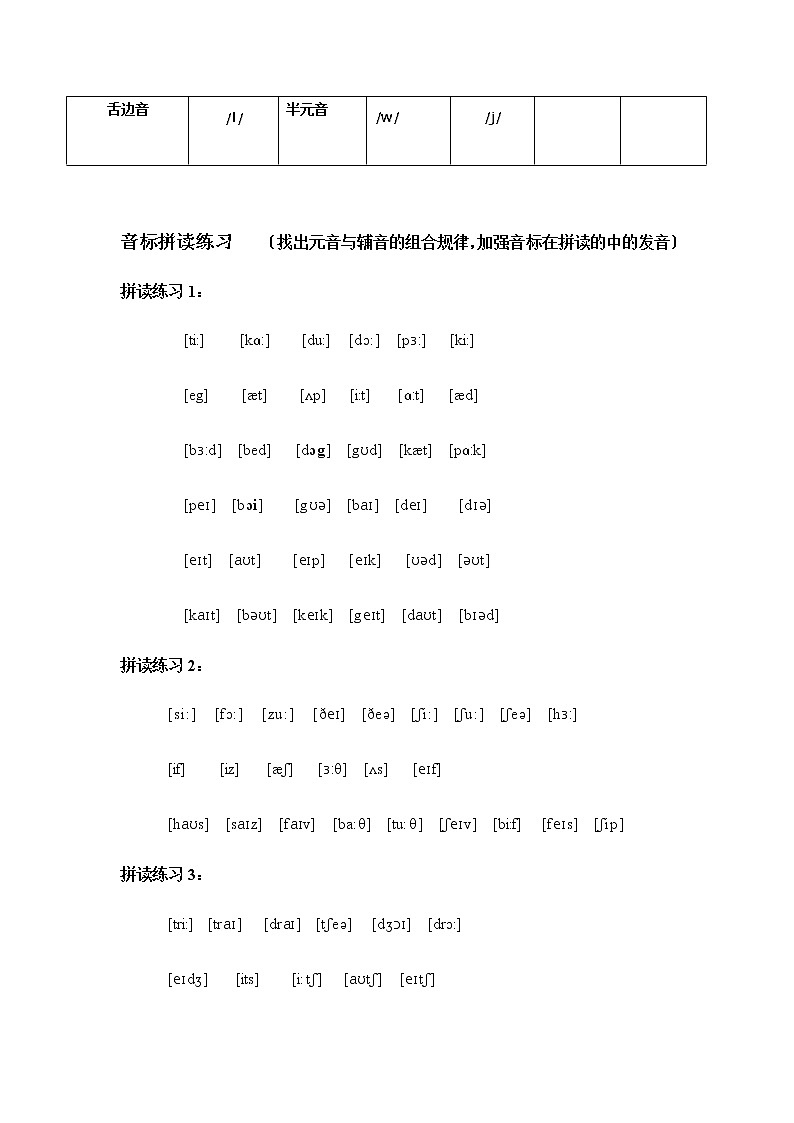 外研版英语48个国际音标讲解，拼读，字母组合讲解教案02