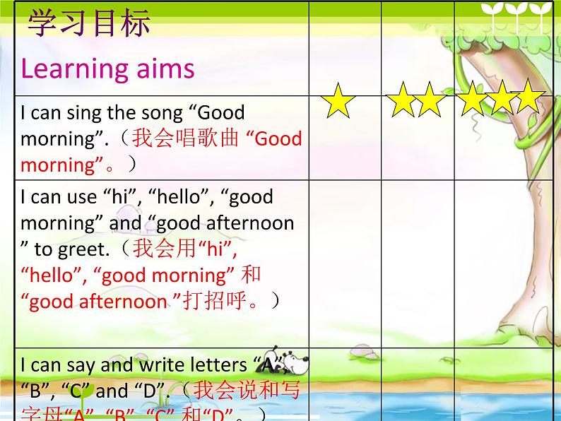 牛津译林版三年级英语上册-Unit 1 Hello（Letter time Song time Checkout time & Ticking time）（共42张）课件02