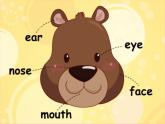 牛津譯林版三年級英語上冊-Unit 5 Look at me（Letter time Rhyme time Checkout time & Ticking time）（共17張）課件