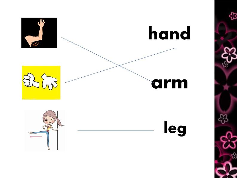 人教版（新起点）英语三年级上册Unit 2 My body Lesson 1 课件（16张PPT）07