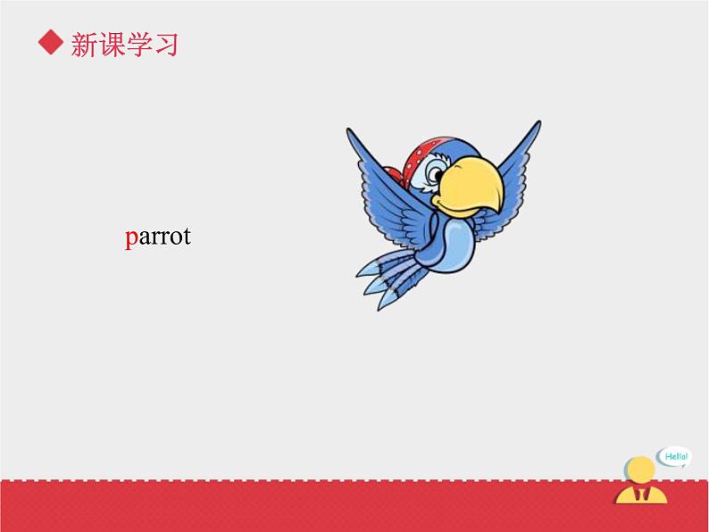 人教版（新起点）英语三年级上册Unit+4 lesson 1《pets》课件（21张PPT）07