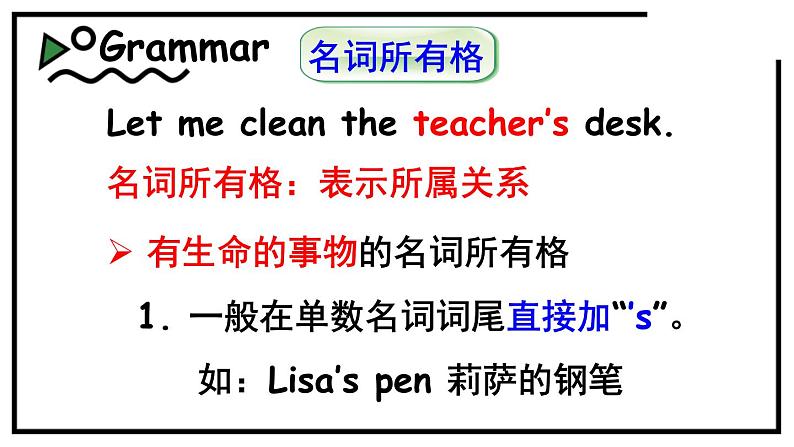 Unit 1 Part B 第1课时课件PPT07