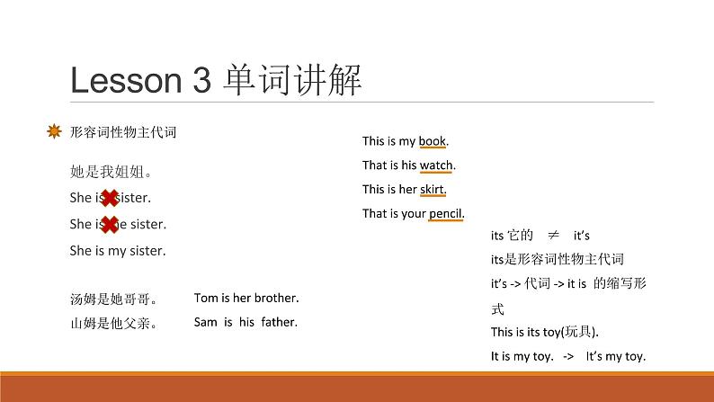 新概念-Lesson003-004 Sorry Sir.课件PPT第3页