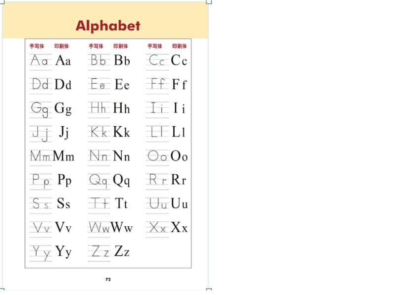 lesson 5 How many课件PPT06