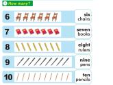 Lesson 6 Numbers 6-10课件PPT