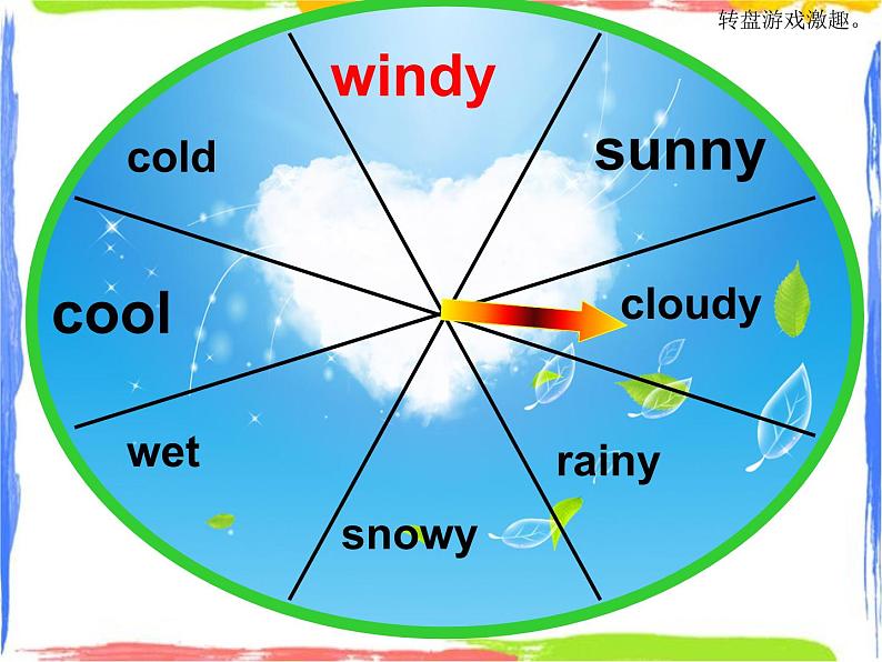 五年级上册英语课件-U11 What’s the weather like today（第2课时）PPT课件04