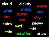 五年级上册英语课件-U11 What’s the weather like today（第2课时）PPT课件