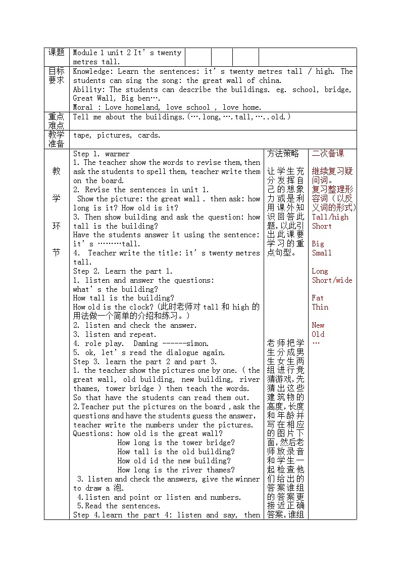外研一起小学英语六上教案：Module 1 Unit201