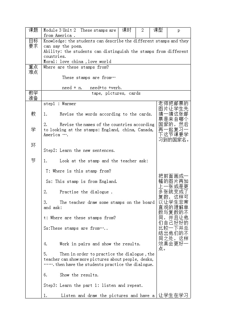 外研一起小学英语六上教案：Module 3 Unit201