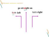 外研版（一起）六上Module 10《Unit 2 Go straight on》ppt課件2