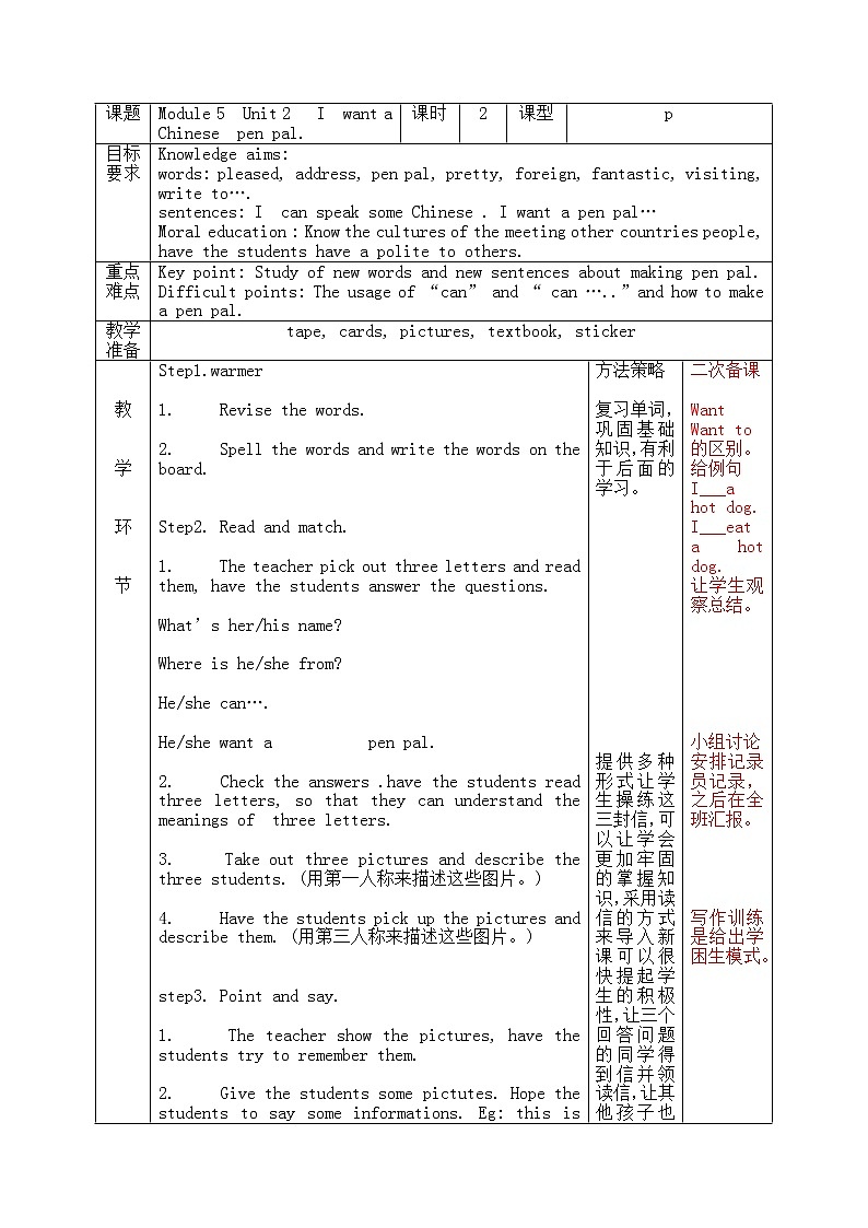 外研一起小学英语六上教案：Module 5 Unit201