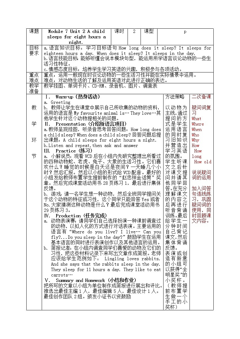 外研一起小学英语六上教案：Module 7 Unit201