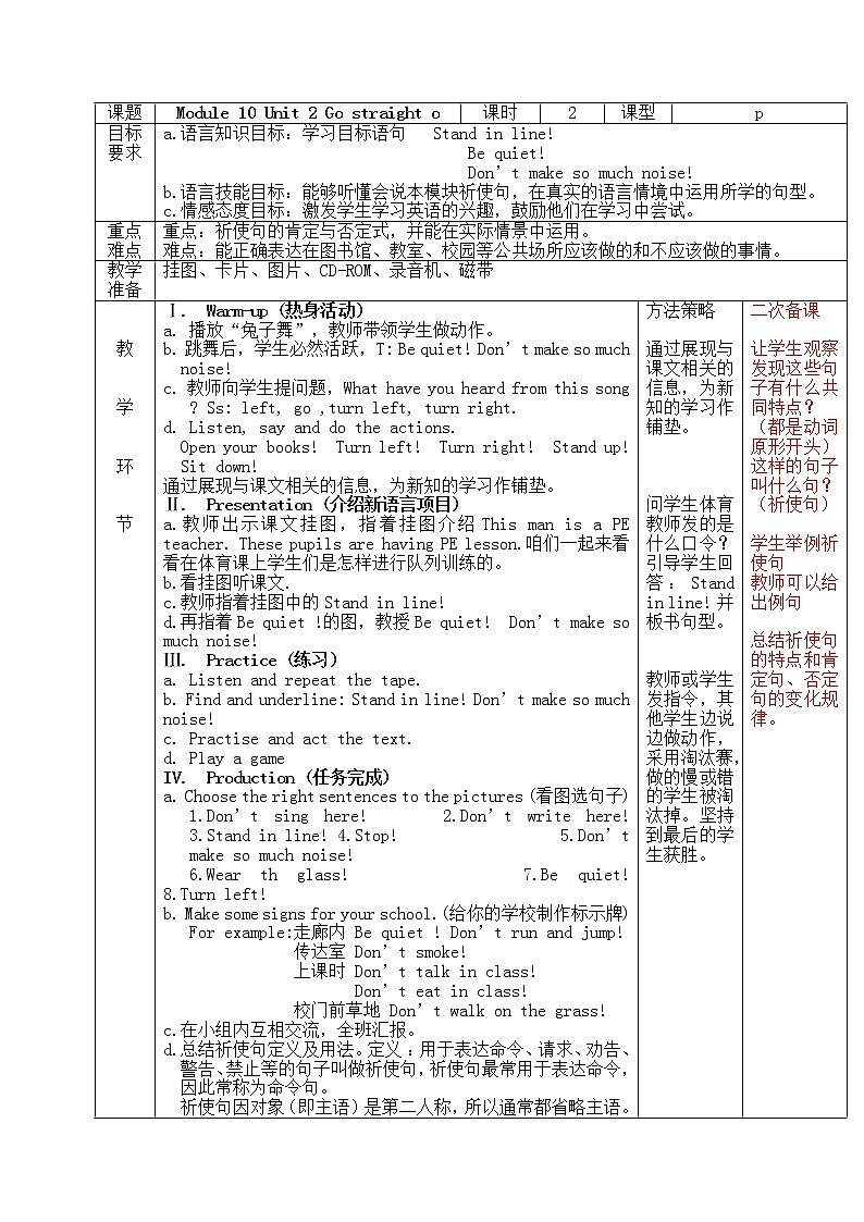 外研一起小学英语六上教案：Module 10 Unit201