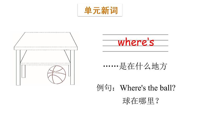 三年级下册英语课件-Module 2 Positions Unit 3  Where's my car Period 1-教科版(共19张PPT)05