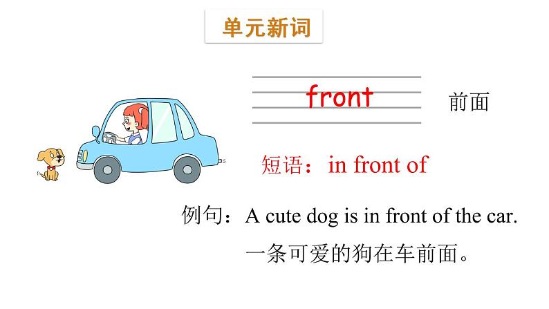 三年级下册英语课件-Module 2 Positions Unit 4  Is it in your schoolbag Period 1-教科版(共17张PPT)03