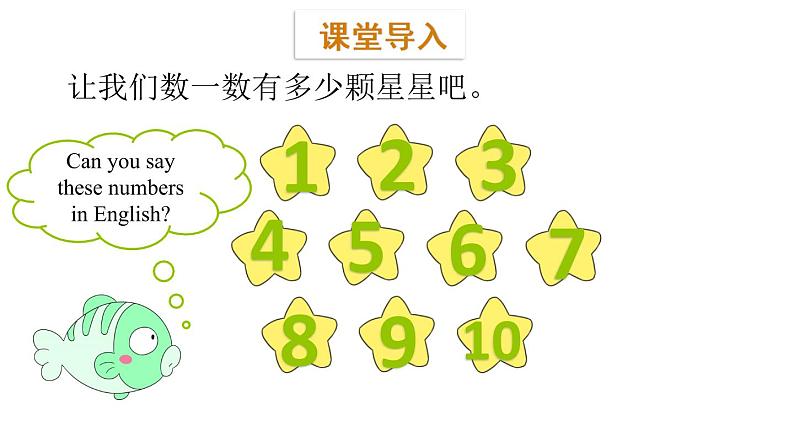 三年级下册英语课件-Module 3 Personal information Unit 5 Happy birthday! Period 1-教科版(共28张PPT)02