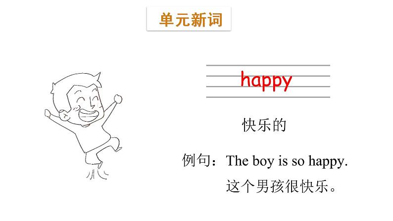 三年级下册英语课件-Module 3 Personal information Unit 5 Happy birthday! Period 1-教科版(共28张PPT)06